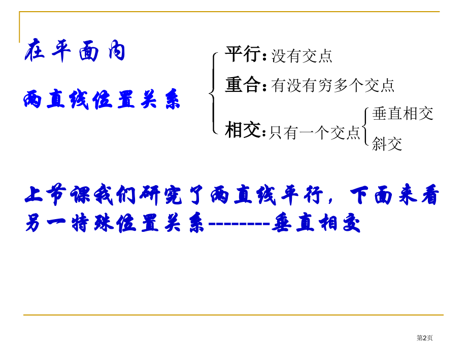 两条直线的平行与垂直教育课件优质课市名师优质课比赛一等奖市公开课获奖课件.pptx_第2页
