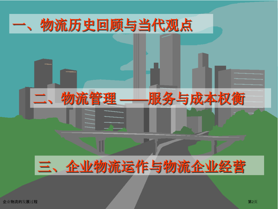 企业物流的发展过程.pptx_第2页