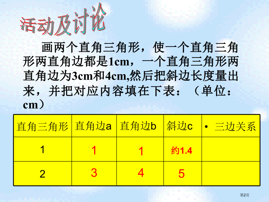 直角三角形的三边关系一市名师优质课比赛一等奖市公开课获奖课件.pptx_第2页