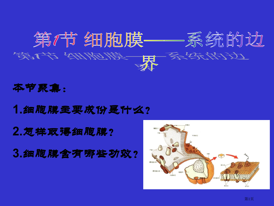 高中生物必修一3.1细胞膜系统的边界市公开课一等奖省优质课赛课一等奖课件.pptx_第1页