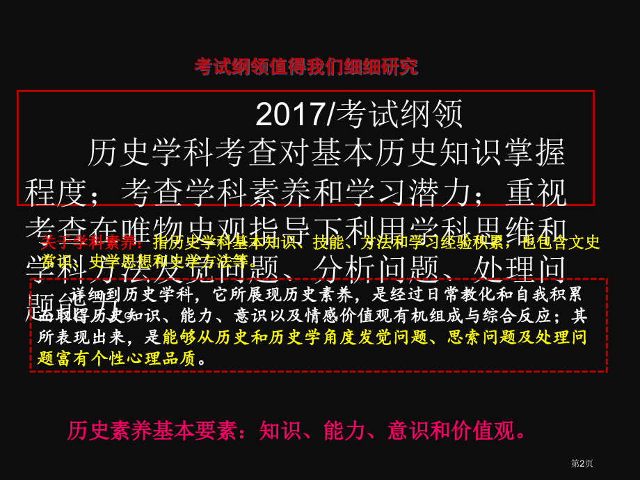 陕西省宝鸡市高考历史应考指导砺炼考技论法导考市公开课一等奖省优质课赛课一等奖课件.pptx_第2页