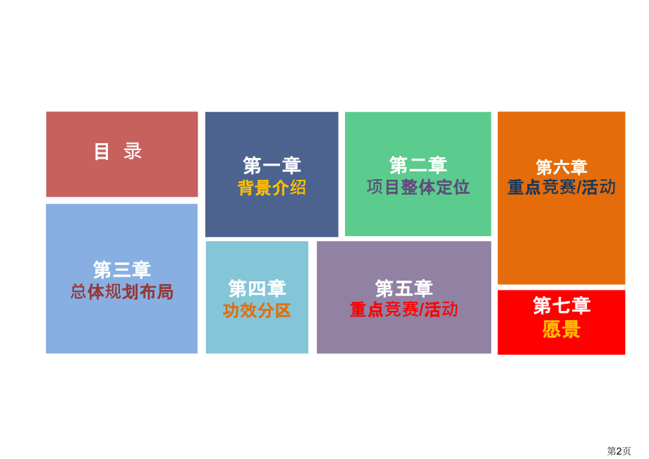 文化体育特色风情小镇概念介绍省名师优质课获奖课件市赛课一等奖课件.ppt_第2页