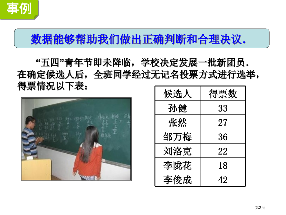 普查与抽样调查张市名师优质课比赛一等奖市公开课获奖课件.pptx_第2页