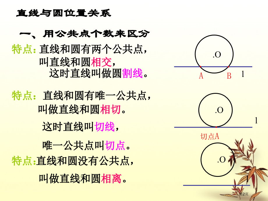 切线的性质和判定市名师优质课比赛一等奖市公开课获奖课件.pptx_第2页
