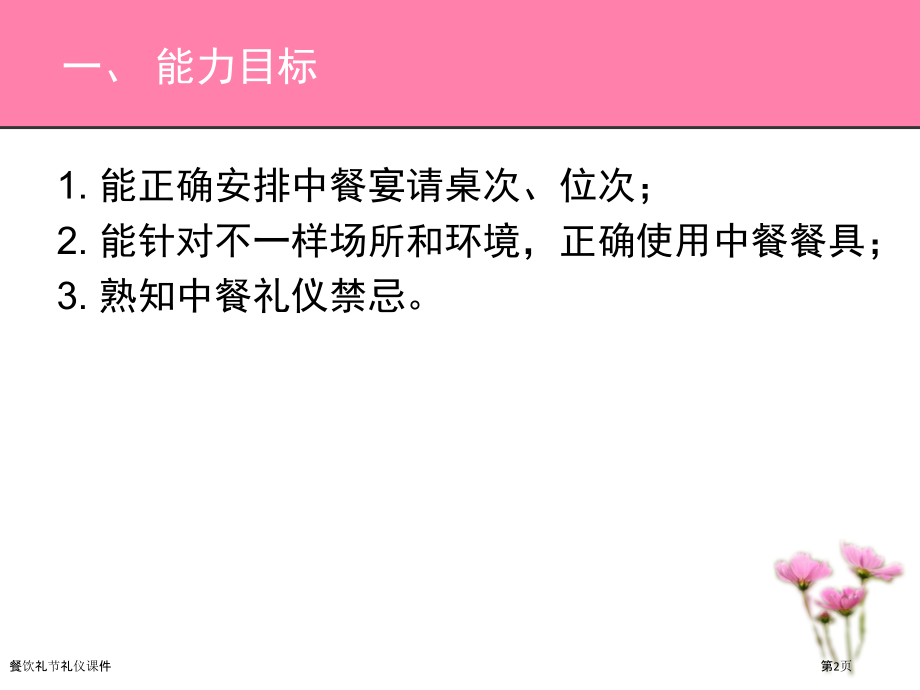 餐饮礼节礼仪课件.pptx_第2页