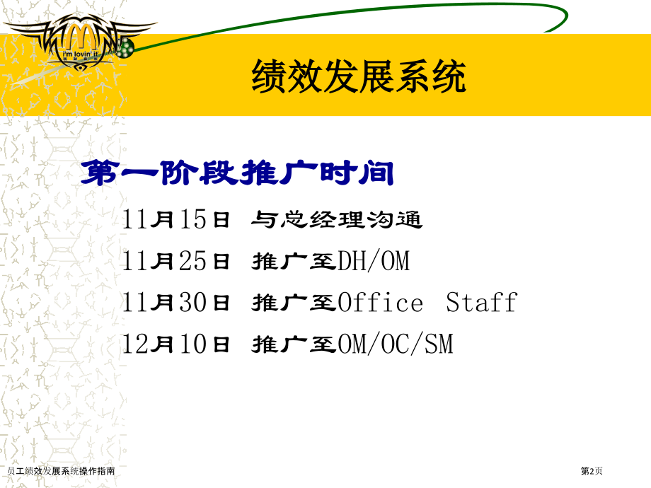 员工绩效发展系统操作指南.pptx_第2页
