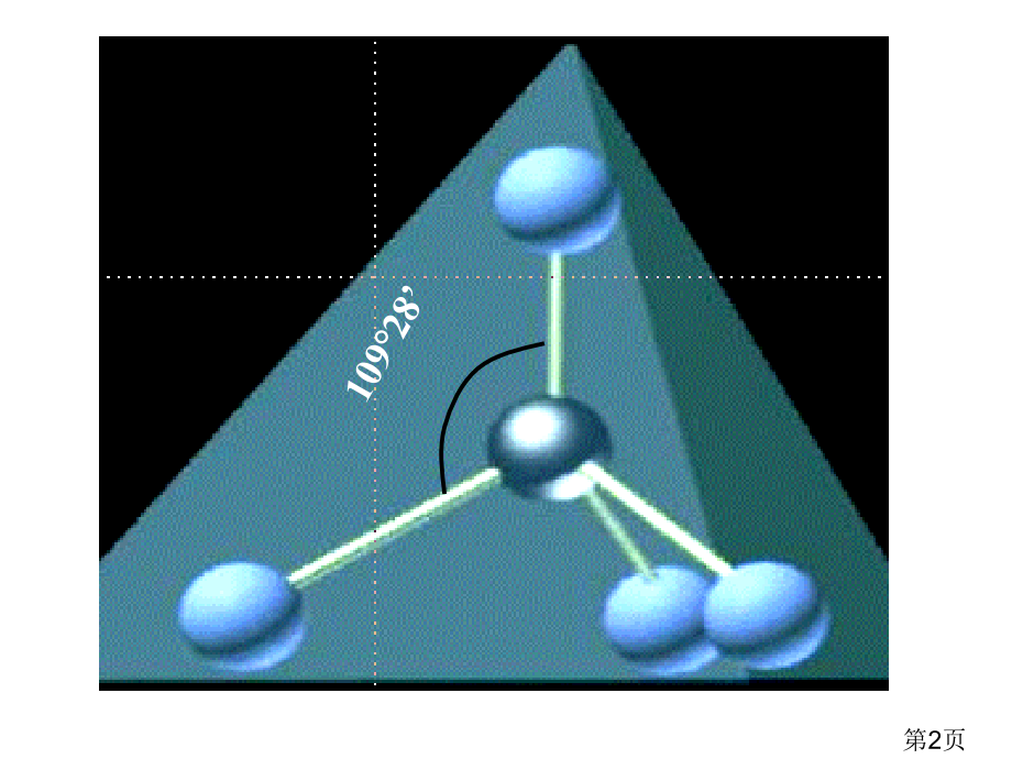 分子空间构型和物质性质省名师优质课赛课获奖课件市赛课一等奖课件.ppt_第2页
