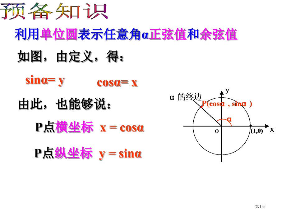 两角和与差的余弦市名师优质课比赛一等奖市公开课获奖课件.pptx_第1页