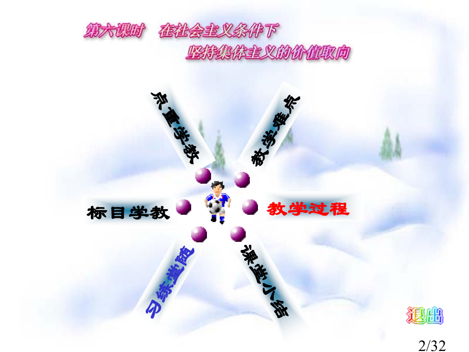 高二政治省名师优质课赛课获奖课件市赛课一等奖课件.ppt_第2页