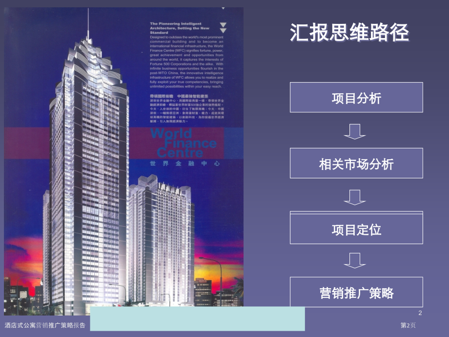 酒店式公寓营销推广策略报告.pptx_第2页