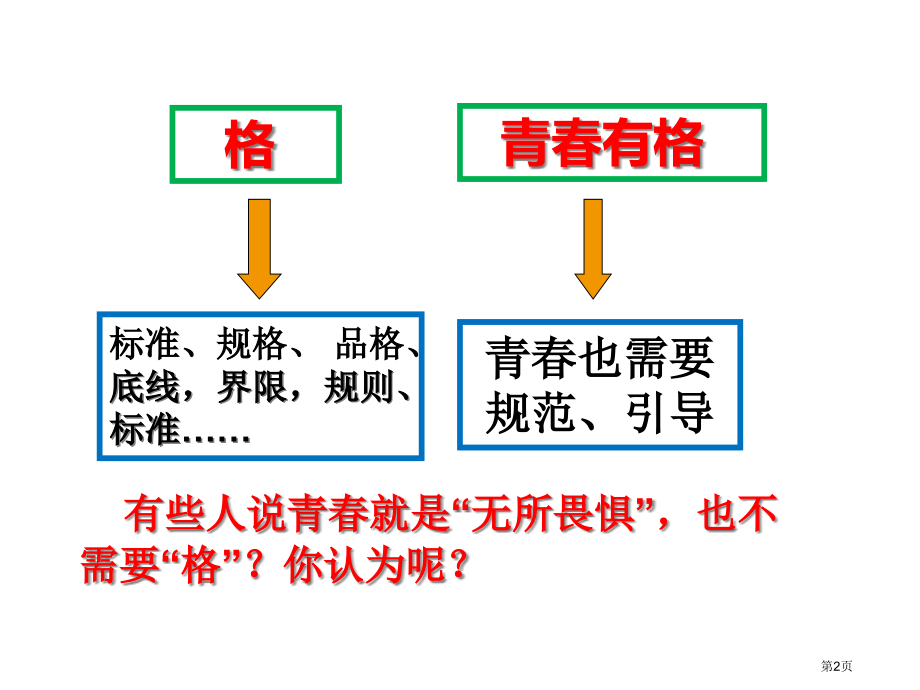 道德与法治七年级下册3.2青春有格示范课市公开课一等奖省优质课赛课一等奖课件.pptx_第2页