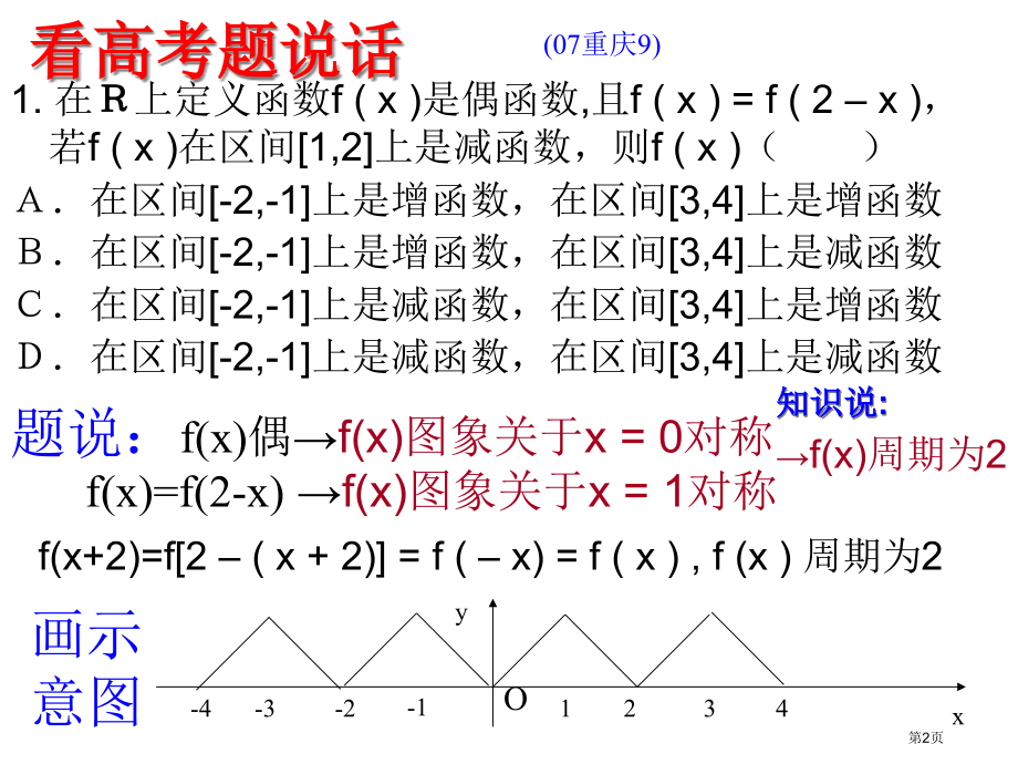 题目会说话谈高三复习立足市公开课一等奖百校联赛特等奖课件.pptx_第2页