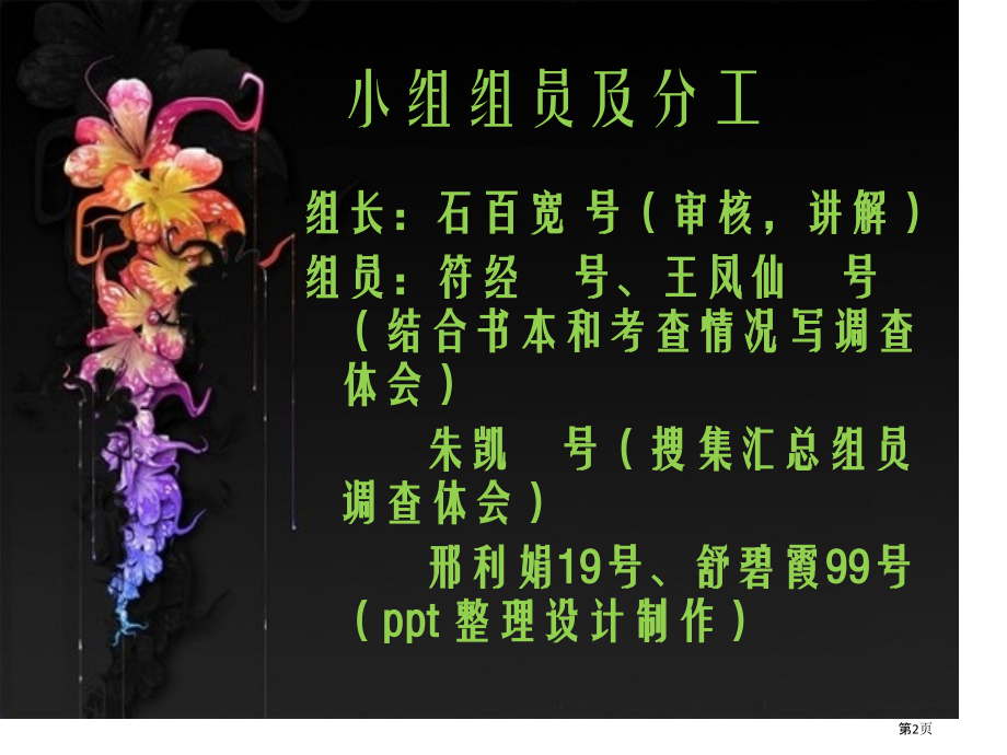 酒店管理作业.pptx_第2页