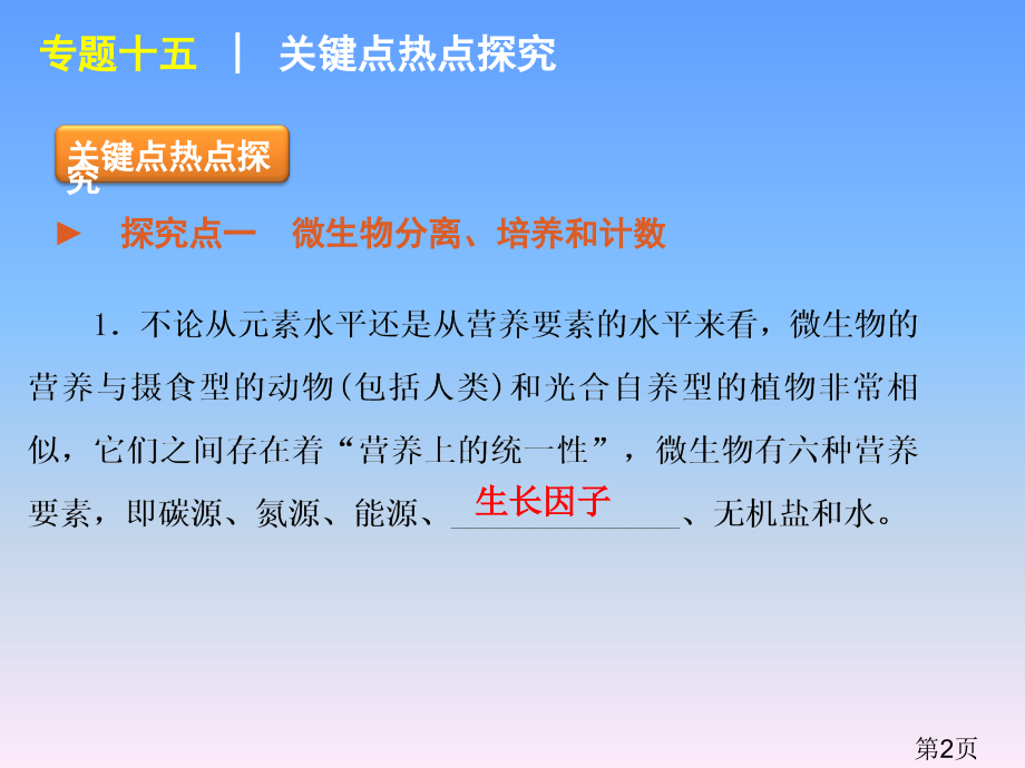 高考新课标生物二轮复习方案专题15-生物技术实践省名师优质课赛课获奖课件市赛课一等奖课件.ppt_第2页