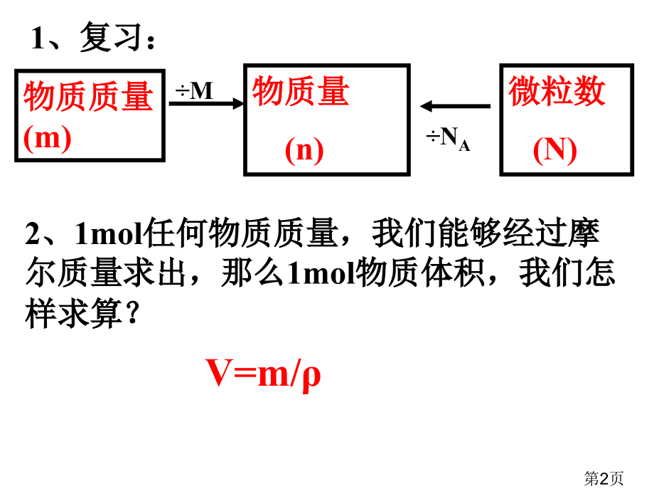 高一化学必修一-气体摩尔体积省名师优质课获奖课件市赛课一等奖课件.ppt_第2页