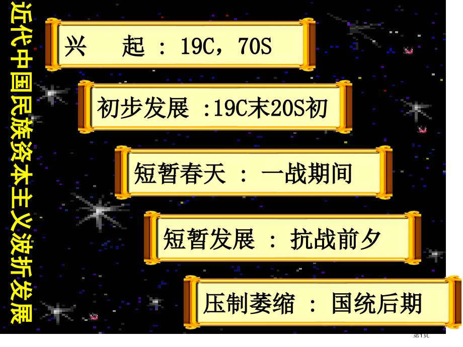 高中历史必修二2.1近代中国民族工业的兴起优质教学市公开课一等奖省优质课赛课一等奖课件.pptx_第1页