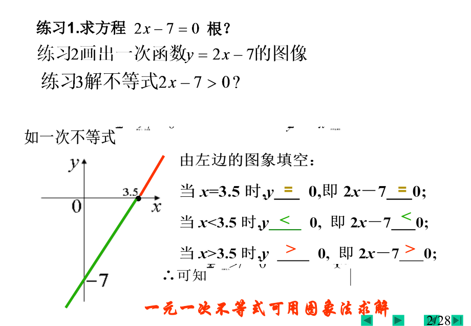 高二数学必修五第三章《不等式》3.2一元二次不等式及其解法省名师优质课赛课获奖课件市赛课一等奖课件.ppt_第2页