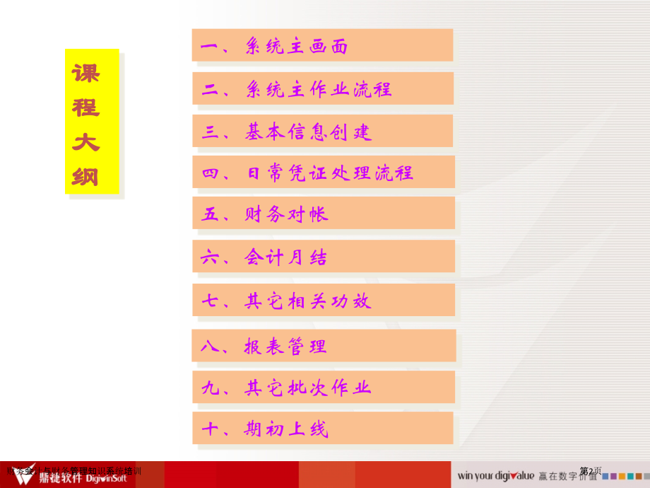 财务会计与财务管理知识系统培训.pptx_第2页