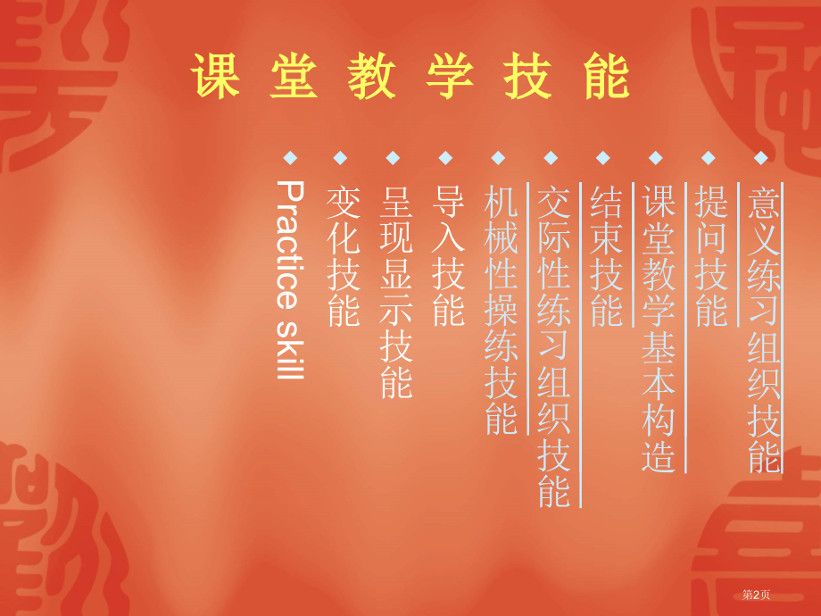 课堂教学技能上省名师优质课赛课获奖课件市赛课百校联赛优质课一等奖课件.pptx_第2页