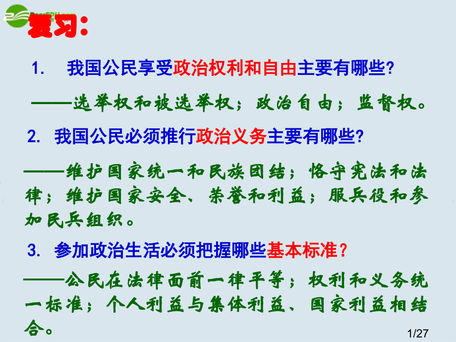 高中政治《政治生活：积极参与-重在实践》6-人教版必修2省名师优质课赛课获奖课件市赛课一等奖课件.ppt_第1页