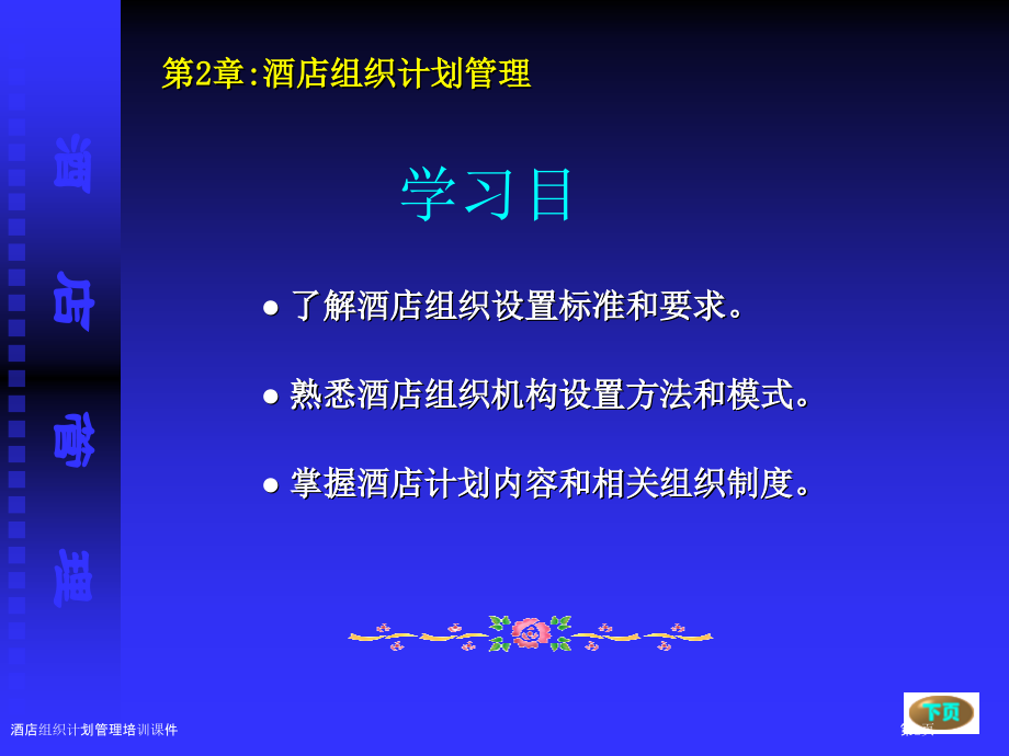 酒店组织计划管理培训课件.pptx_第2页