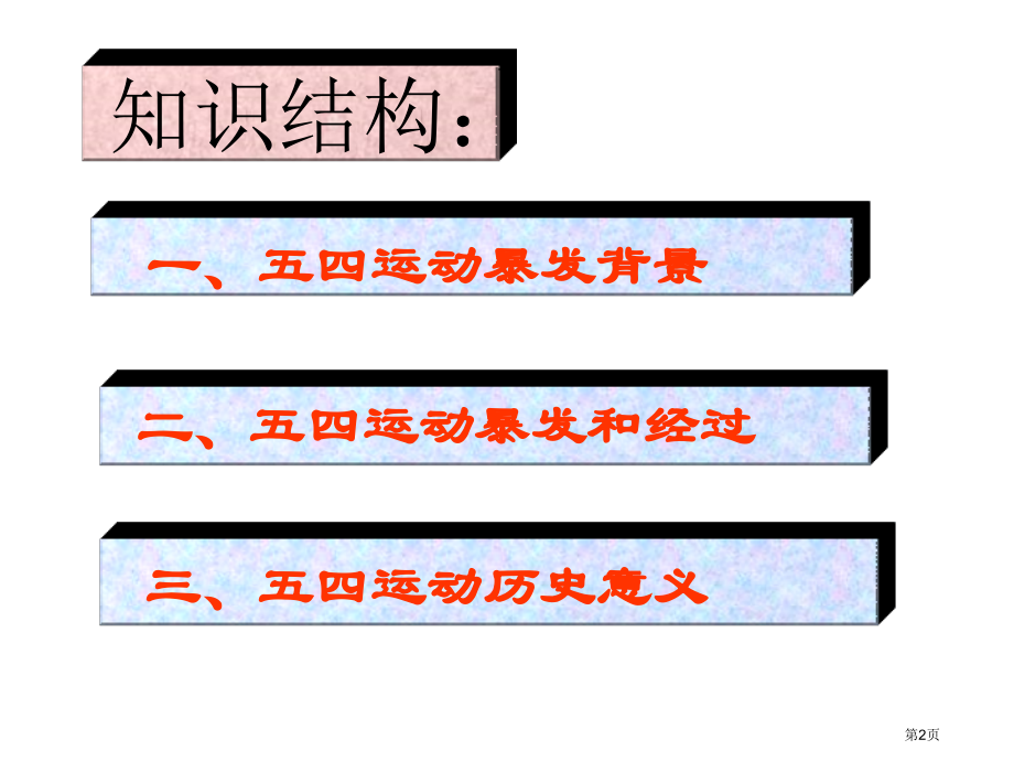 高中历史必修一4.16五四爱国运动示范课市公开课一等奖省优质课赛课一等奖课件.pptx_第2页