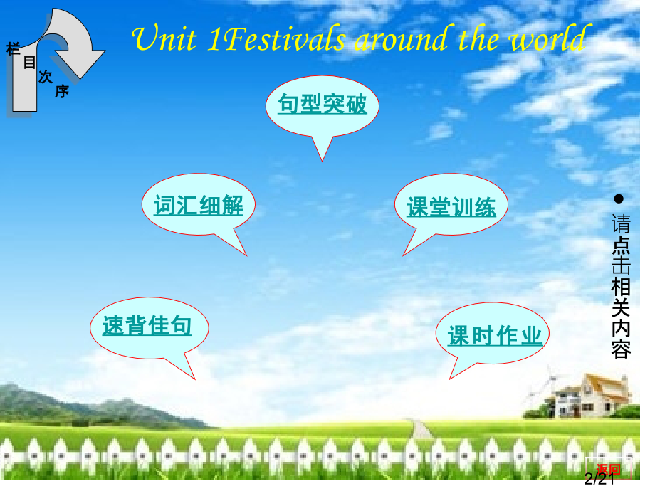 高中英语课件book3-unit1市公开课一等奖百校联赛优质课金奖名师赛课获奖课件.ppt_第2页