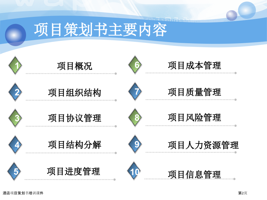 酒店项目策划书培训课件.pptx_第2页