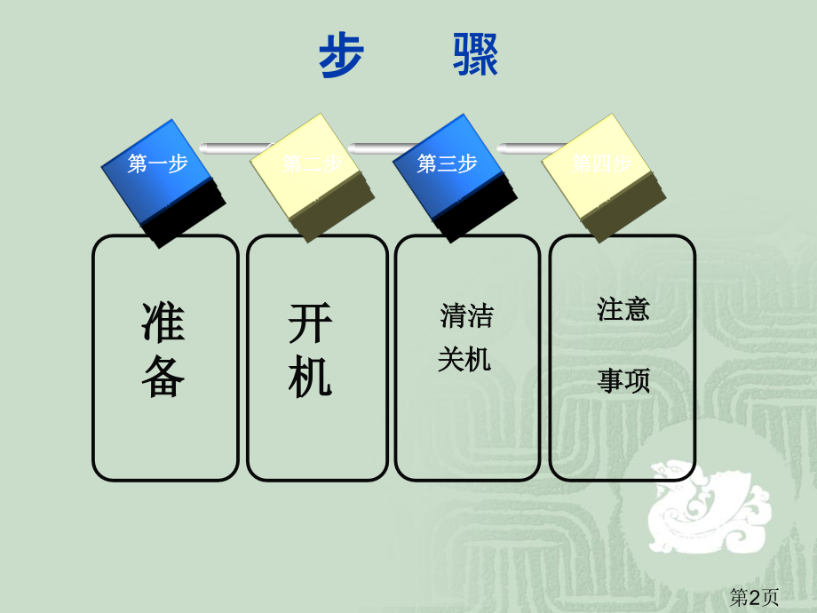 高效液相色谱仪使用与操作规程学生用名师优质课获奖市赛课一等奖课件.ppt_第2页