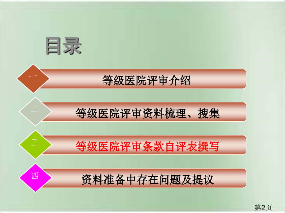 等级医院评审资料准备名师优质课获奖市赛课一等奖课件.ppt_第2页