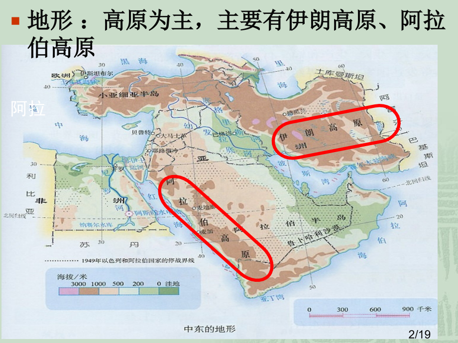 高中地理中东市公开课一等奖百校联赛优质课金奖名师赛课获奖课件.ppt_第2页