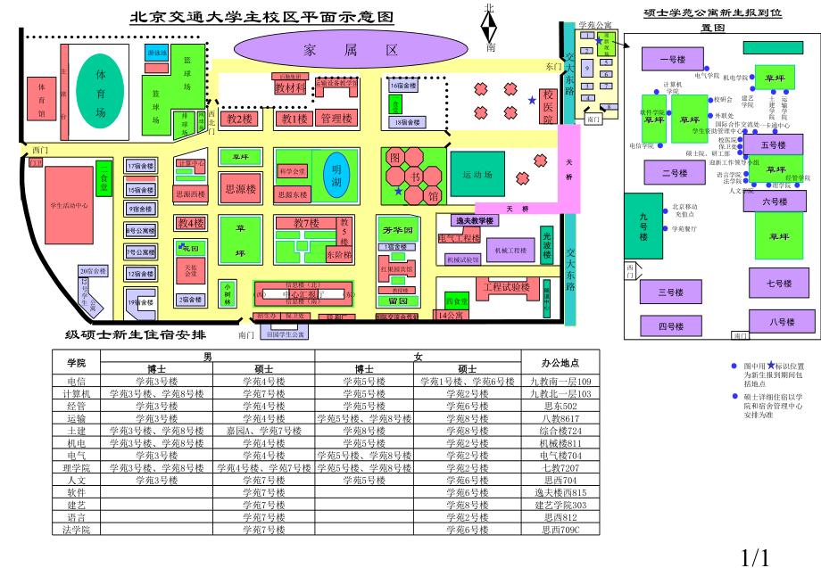 校园平面图及报到位置图运输设备教学馆市公开课一等奖百校联赛优质课金奖名师赛课获奖课件.ppt_第1页