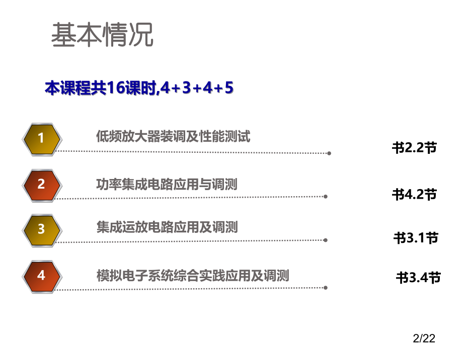 模拟电子技术实验前导课模拟电子技术实验课程组市公开课获奖课件省名师优质课赛课一等奖课件.ppt_第2页