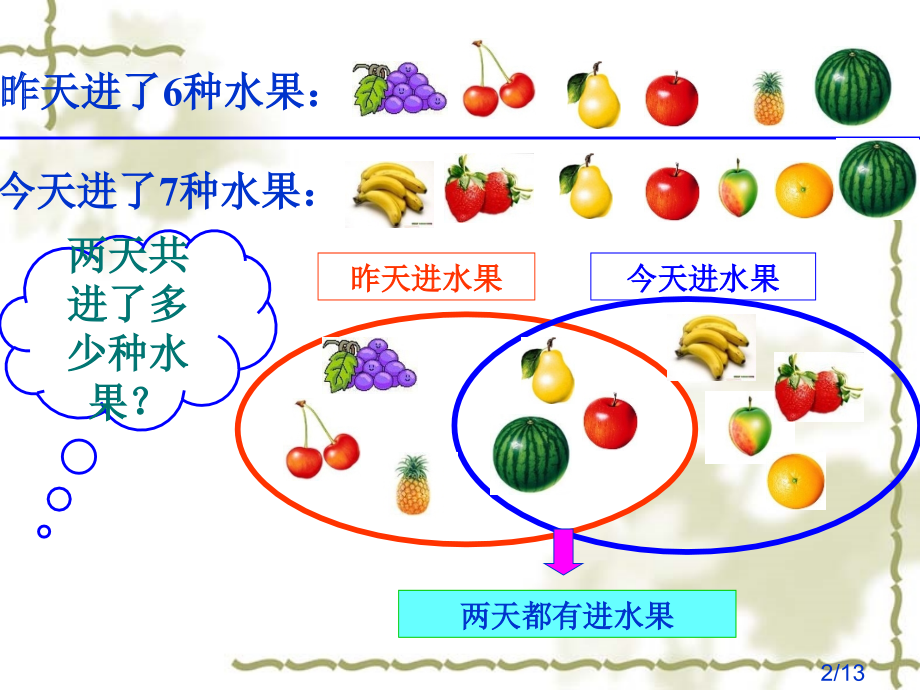 第九单元复习题省名师优质课赛课获奖课件市赛课百校联赛优质课一等奖课件.ppt_第2页