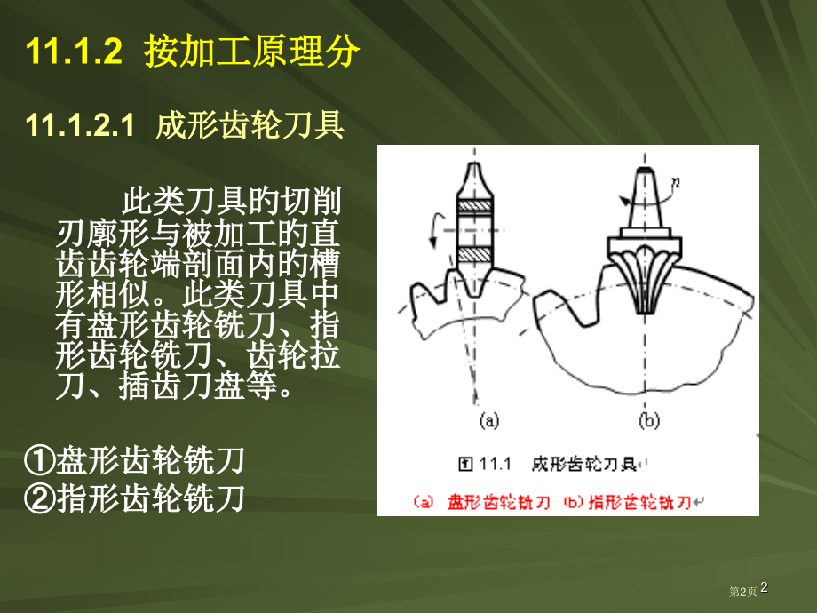 圆柱齿轮齿面加工省名师优质课赛课获奖课件市赛课百校联赛优质课一等奖课件.pptx_第2页