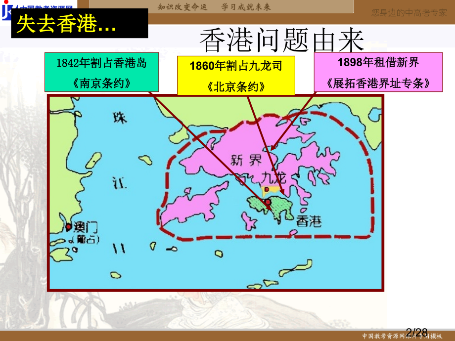 第24课-祖国统一的历史潮流省名师优质课赛课获奖课件市赛课百校联赛优质课一等奖课件.ppt_第2页