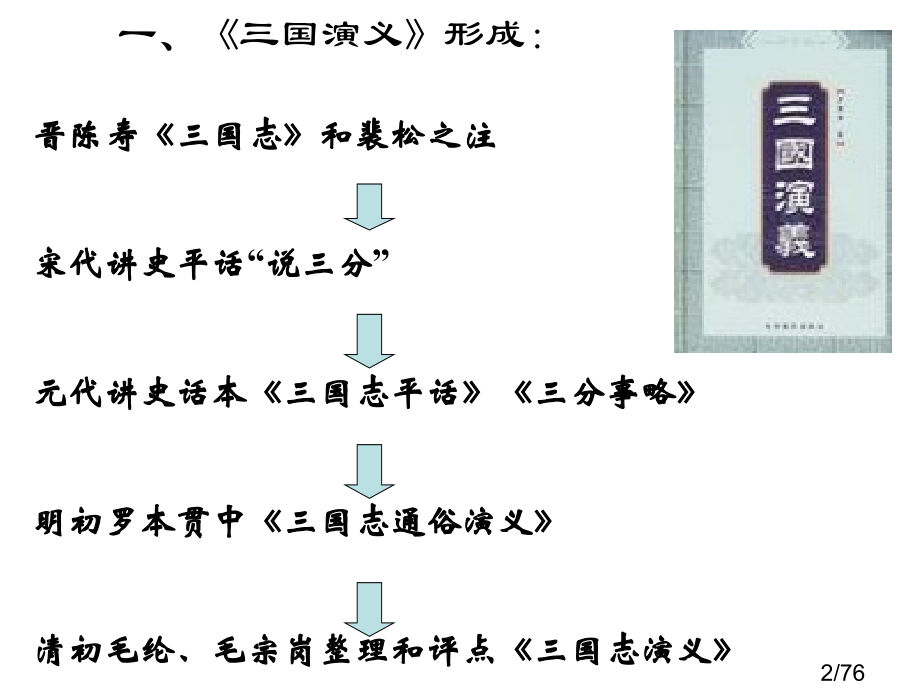 三国演义名著阅读2市公开课获奖课件省名师优质课赛课一等奖课件.ppt_第2页