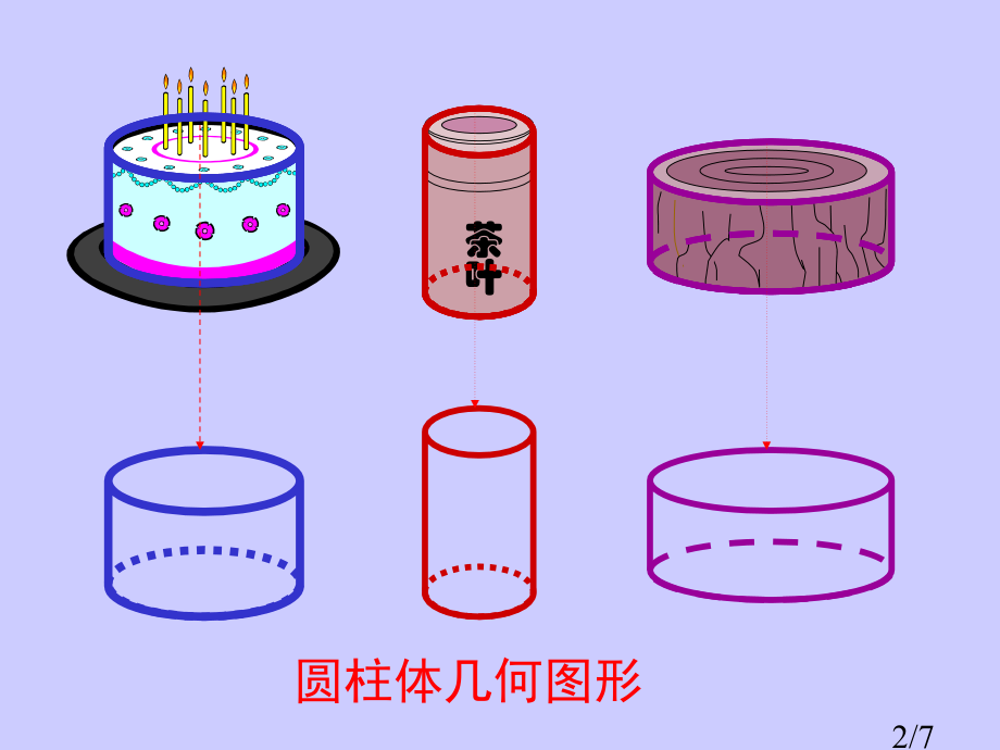圆柱体的认识2省名师优质课赛课获奖课件市赛课百校联赛优质课一等奖课件.ppt_第2页