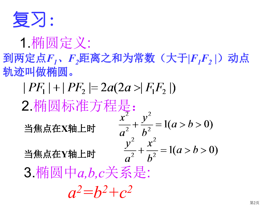 椭圆的几何性质优质课市名师优质课比赛一等奖市公开课获奖课件.pptx_第2页