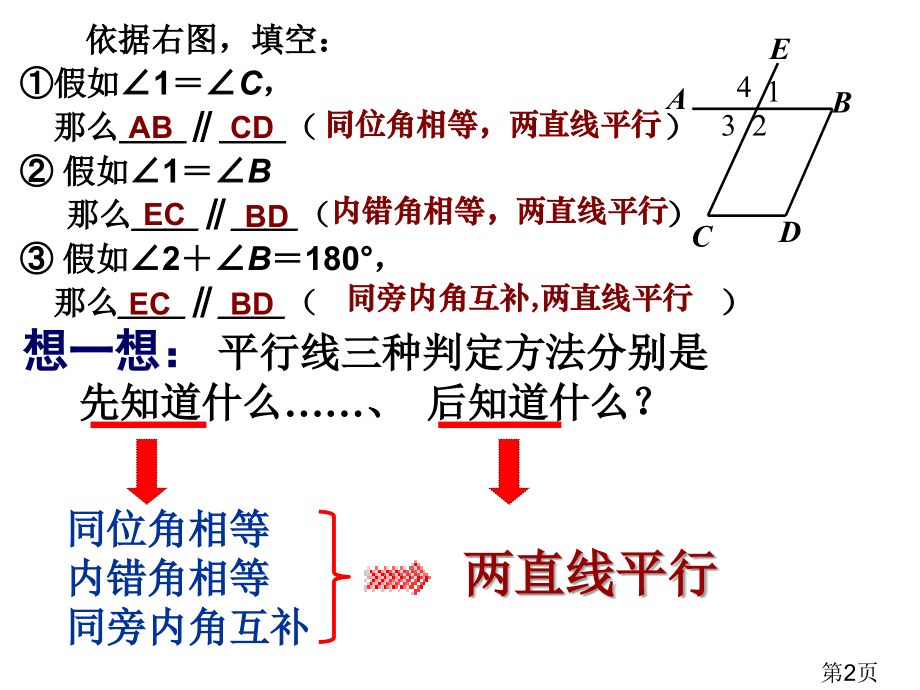 5.3.1平行线的性质人教版七下名师优质课获奖市赛课一等奖课件.ppt_第2页