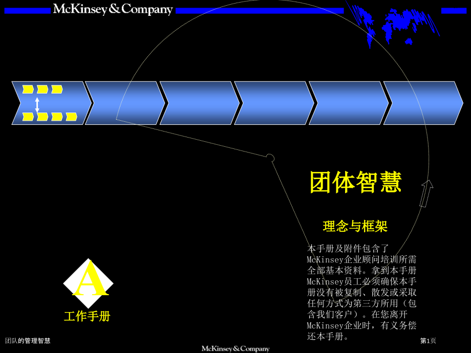 团队的管理智慧.pptx_第1页