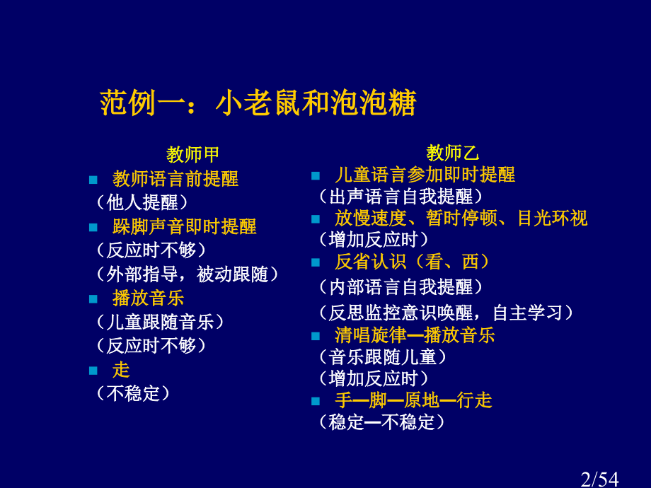 幼儿音乐教育活动中教学障碍与消解策略省名师优质课赛课获奖课件市赛课百校联赛优质课一等奖课件.ppt_第2页