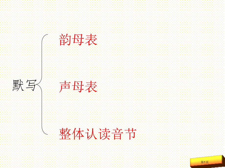 部编版小学一年级语文上册总复习市名师优质课比赛一等奖市公开课获奖课件.pptx_第1页