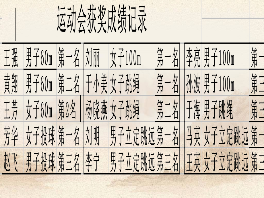 我是体育小明星-信息窗1市公开课获奖课件省名师优质课赛课一等奖课件.ppt_第2页