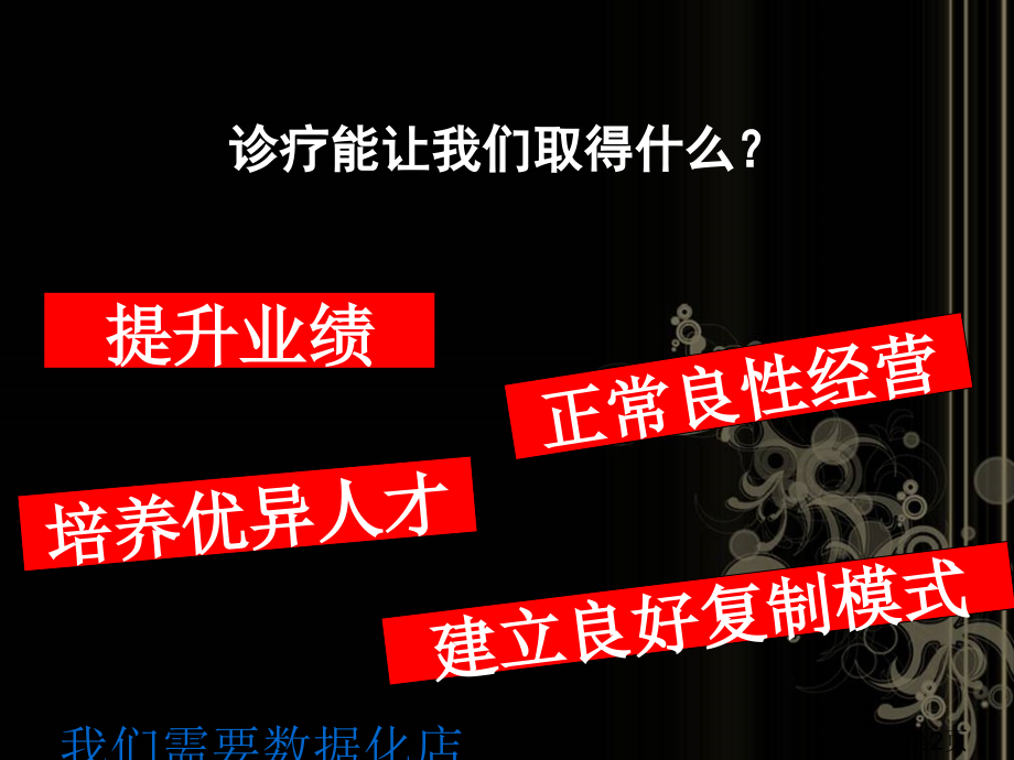 店铺自我诊断公式省名师优质课赛课获奖课件市赛课一等奖课件.ppt_第2页