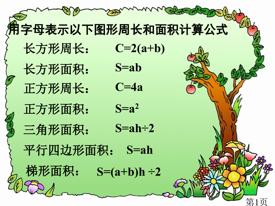 字母表示图形的周长和面积公式省名师优质课获奖课件市赛课一等奖课件.ppt_第1页