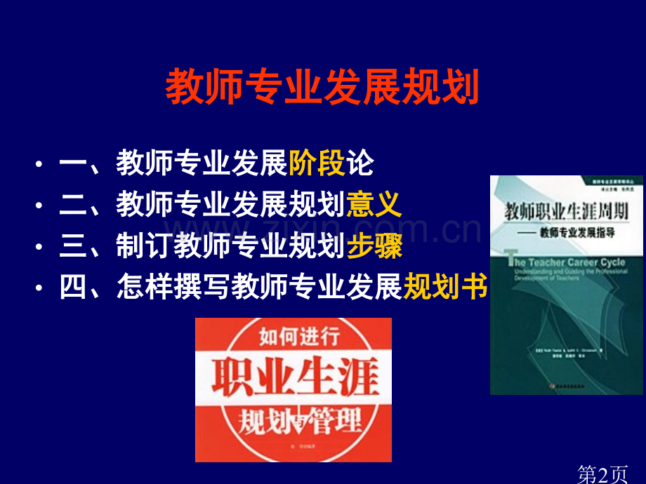 教师专业发展规划名师优质课获奖市赛课一等奖课件.ppt_第2页