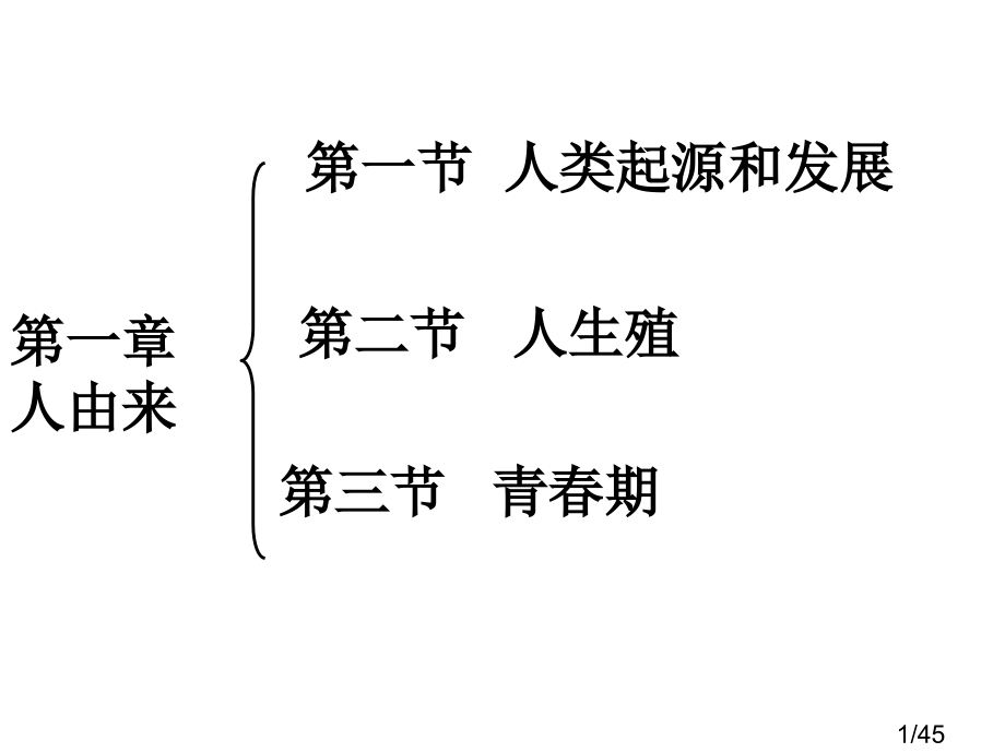 人的由来复习省名师优质课赛课获奖课件市赛课百校联赛优质课一等奖课件.ppt_第1页