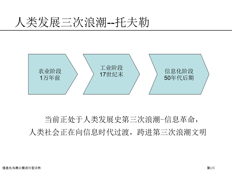 信息化与商业模式转型课件.pptx_第1页