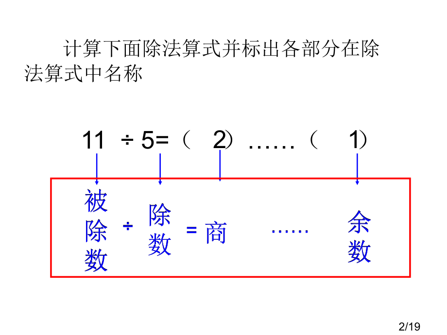 分数和除法的关系省名师优质课赛课获奖课件市赛课百校联赛优质课一等奖课件.ppt_第2页